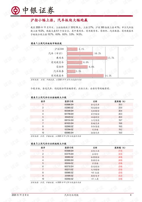 汽车知多少周计划 汽车知多少周计划